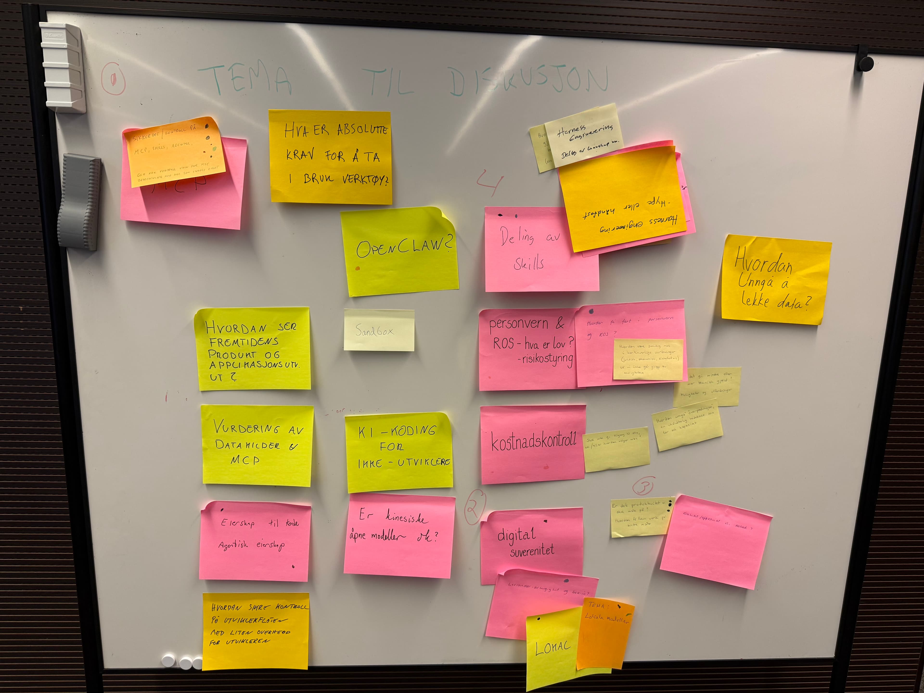 Tavle med post-it lapper med forslag til diskusjons tema